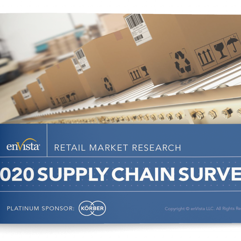 A row of cardboard boxes moves along a conveyor belt in a warehouse. Below, a blue banner reads, enVista Retail Market Research 2020 Supply Chain Survey, with Körber listed as the platinum sponsor.