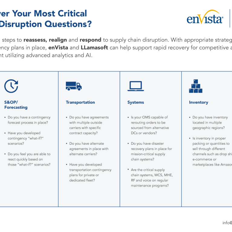 A chart titled Can You Answer Your Most Critical Supply Chain Disruption Questions? shows six business areas—Sourcing, S&OP, Transportation, Systems, Inventory, Operations—with key questions listed under each. Logos: enVista and Llamasoft.