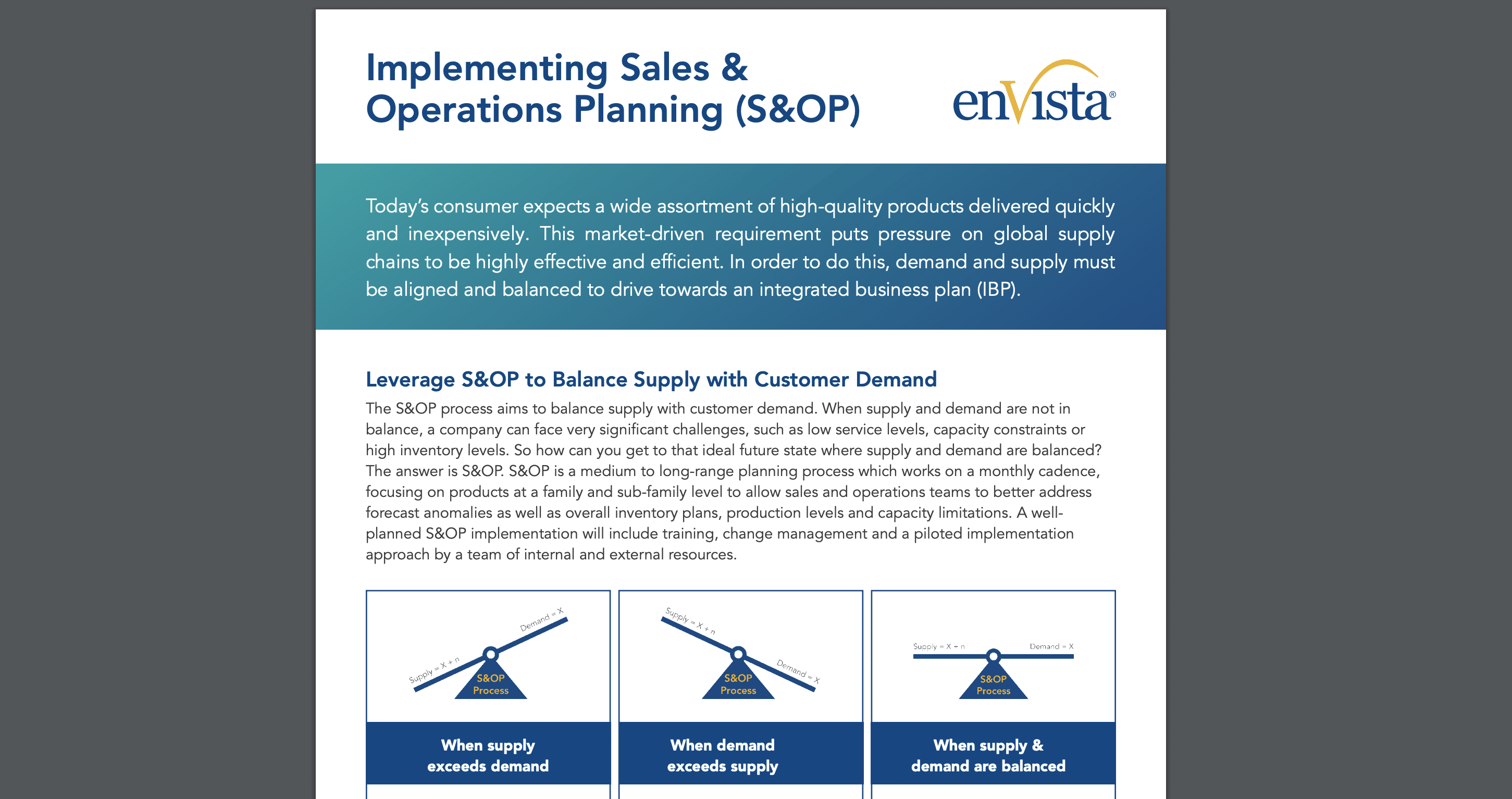 An informational graphic by enVista about implementing Sales & Operations Planning (S&OP), featuring text on aligning supply and demand, a green text box, and three diagrams showing supply and demand balance scenarios with arrows and seesaws.