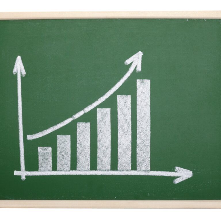 A chalk drawing on a green chalkboard shows an upward trending bar graph with an arrow, indicating growth or progress. The board is framed with light-colored wood.