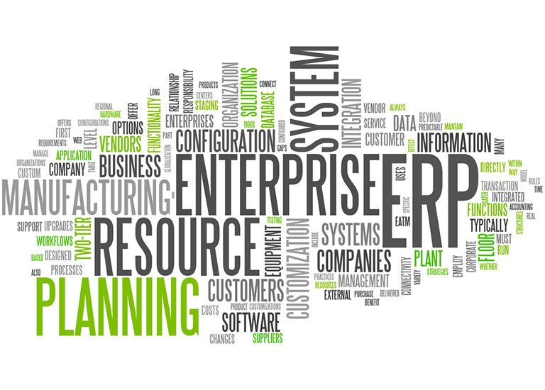 A word cloud with large words Enterprise Resource Planning, System, and ERP, surrounded by related terms like Manufacturing, Configuration, Customization, Business, and Software in black and green text.