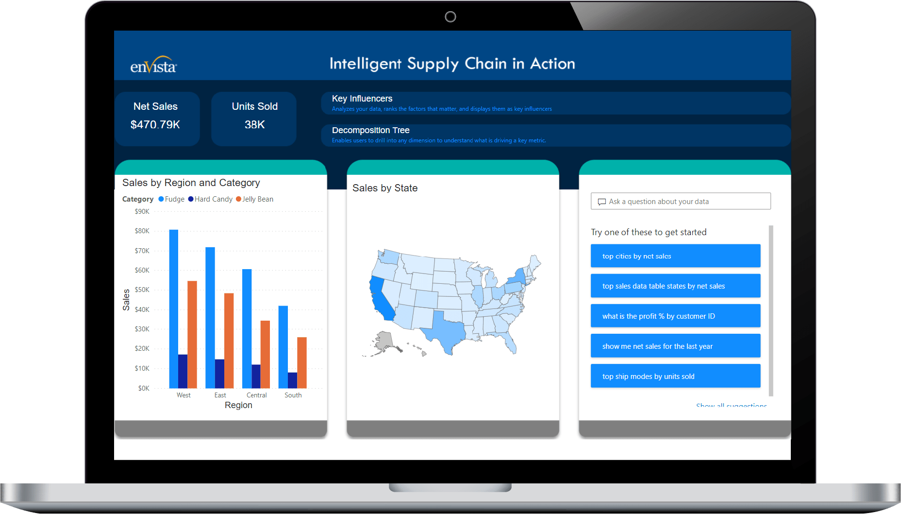 A laptop displays a supply chain dashboard built with Power Platform, showing net sales, units sold, a bar chart of sales by region and category, a US map with sales by state, and a question prompt box for data queries.