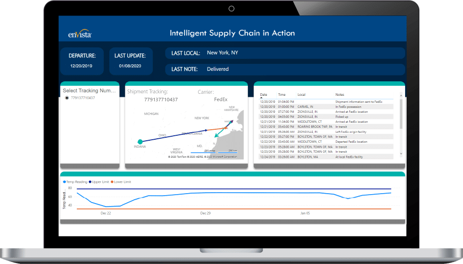A laptop screen displays a supply chain dashboard built with Power Platform, showing shipment tracking details, delivery status, data charts, maps, and graphs for monitoring logistics in real-time.