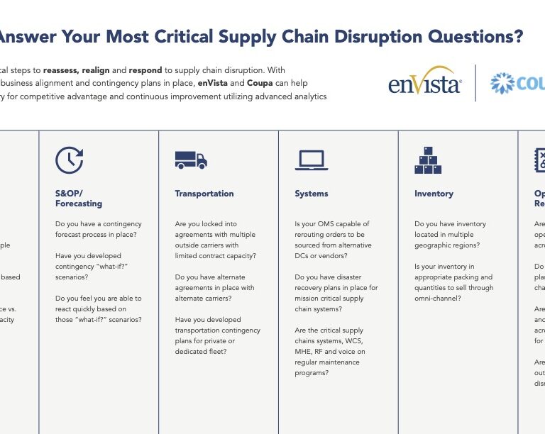 A supply chain disruption infographic lists key questions for Sourcing, S&OP, Transportation, Systems, Inventory, and Redundancy, with EnVista and Coupa logos at the top right. Text guides steps for supply chain risk assessment.